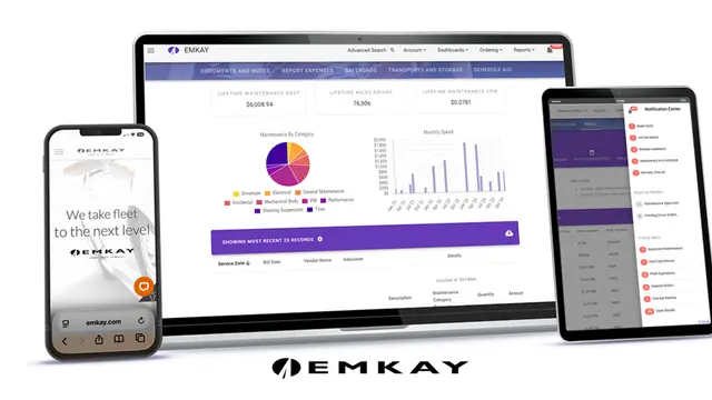EMKAY